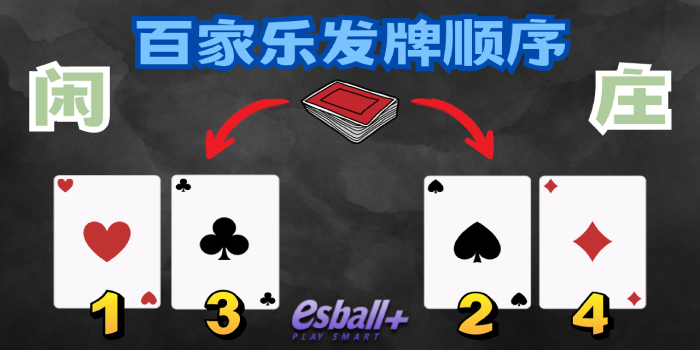 数学破解百家乐 3│百家乐公式