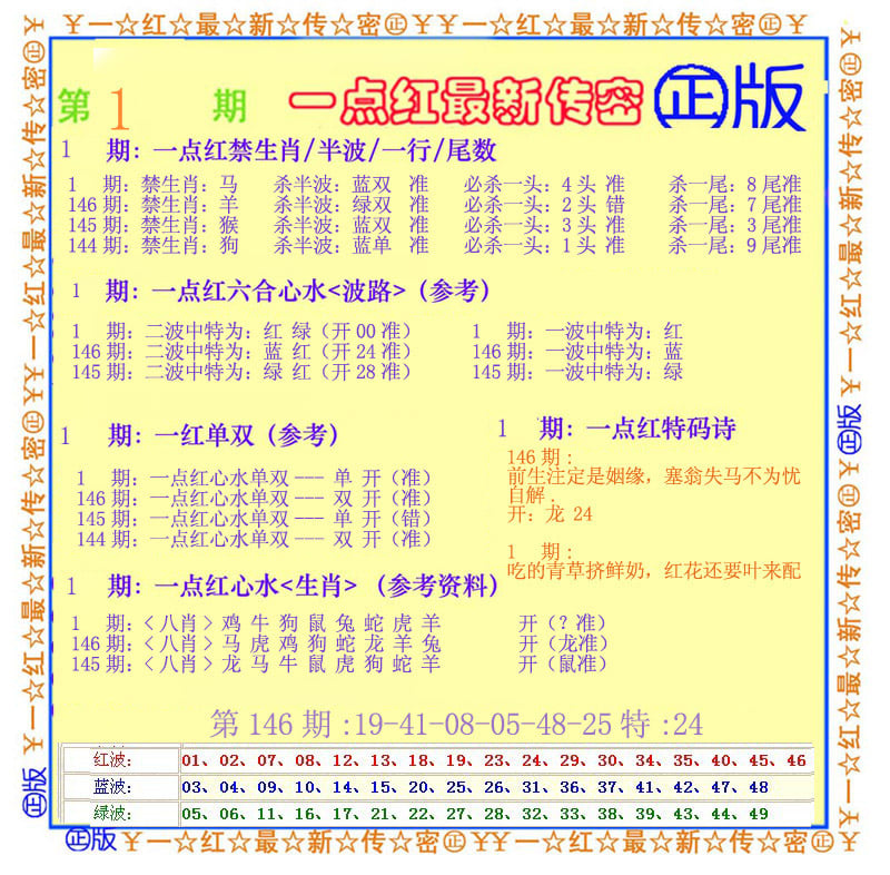 六合彩心水图库8｜白小姐点金