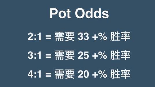 
pot odds是什么意思？ 