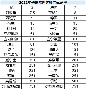 
何鸿燊澳博半年亏损14亿，二房四房携手挽救，打造新赌场扭亏转盈 